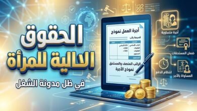 الحقوق المالية للمرأة في ظل مدونة الشغل “أجرة العمل نمودج” الحقوق المالية للمرأة في ظل مدونة الشغل “أجرة العمل نمودج”