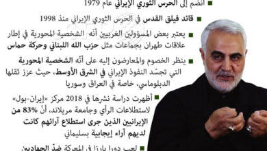 من هو قاسم سليماني
