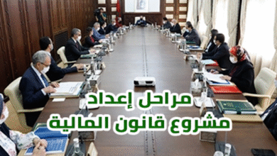 مراحل إعداد مشروع قانون المالية مراحل إعداد مشروع قانون المالية