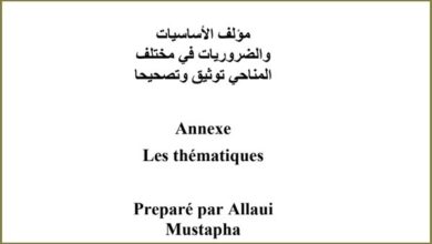 مؤلف الأساسيات والضروريات في مختلف المناحي توثيق وتصحيحا PDF مؤلف الأساسيات والضروريات في مختلف المناحي توثيق وتصحيحا PDF